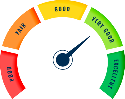 dmarc-spf-score